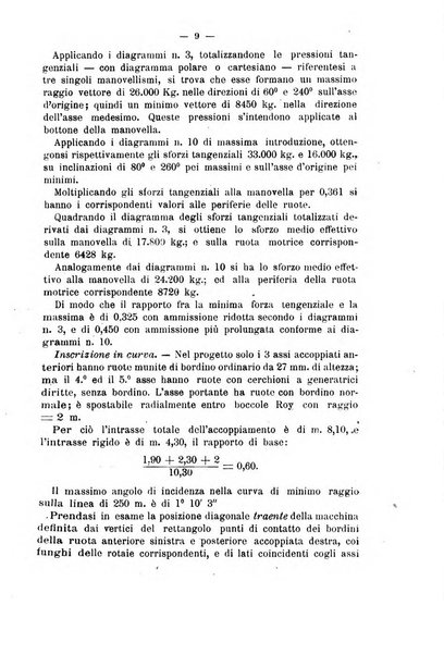 Il politecnico-Giornale dell'ingegnere architetto civile ed industriale