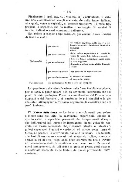 Il politecnico-Giornale dell'ingegnere architetto civile ed industriale