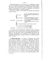 giornale/TO00191180/1916/unico/00000156