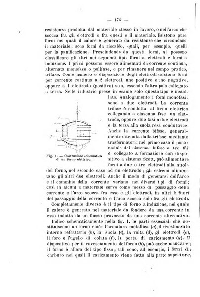 Il politecnico-Giornale dell'ingegnere architetto civile ed industriale