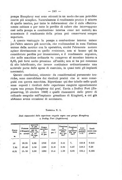 Il politecnico-Giornale dell'ingegnere architetto civile ed industriale