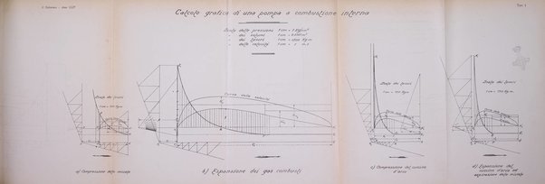 Il politecnico-Giornale dell'ingegnere architetto civile ed industriale