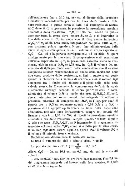 Il politecnico-Giornale dell'ingegnere architetto civile ed industriale