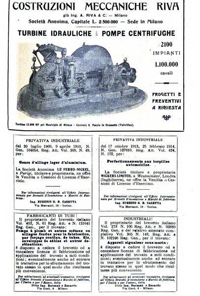 Il politecnico-Giornale dell'ingegnere architetto civile ed industriale