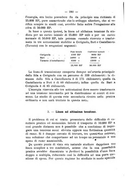 Il politecnico-Giornale dell'ingegnere architetto civile ed industriale