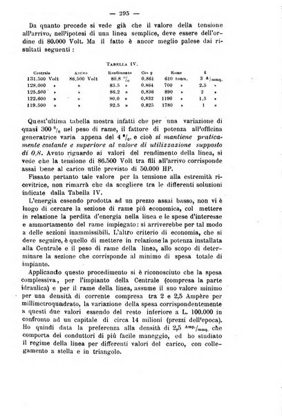 Il politecnico-Giornale dell'ingegnere architetto civile ed industriale