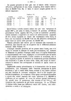 giornale/TO00191180/1916/unico/00000325