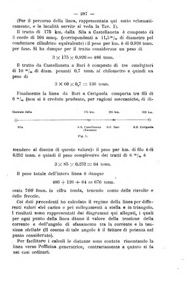 Il politecnico-Giornale dell'ingegnere architetto civile ed industriale