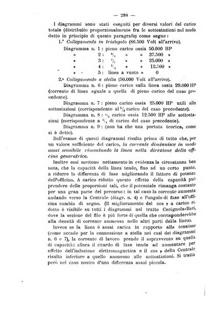 Il politecnico-Giornale dell'ingegnere architetto civile ed industriale