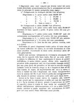 giornale/TO00191180/1916/unico/00000328