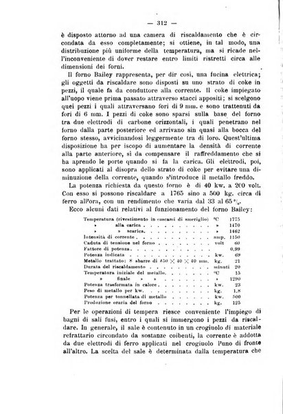 Il politecnico-Giornale dell'ingegnere architetto civile ed industriale