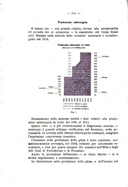 Il politecnico-Giornale dell'ingegnere architetto civile ed industriale