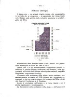 giornale/TO00191180/1916/unico/00000354