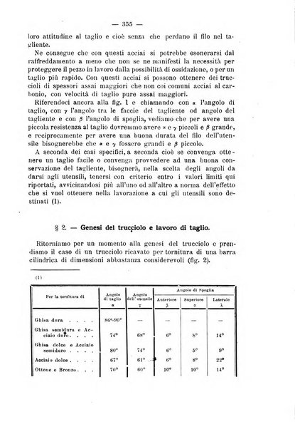 Il politecnico-Giornale dell'ingegnere architetto civile ed industriale