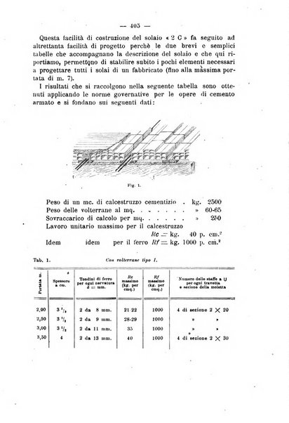 Il politecnico-Giornale dell'ingegnere architetto civile ed industriale