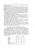 giornale/TO00191180/1916/unico/00000503