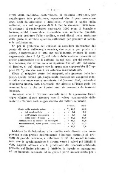 Il politecnico-Giornale dell'ingegnere architetto civile ed industriale