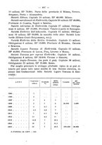 giornale/TO00191180/1916/unico/00000561