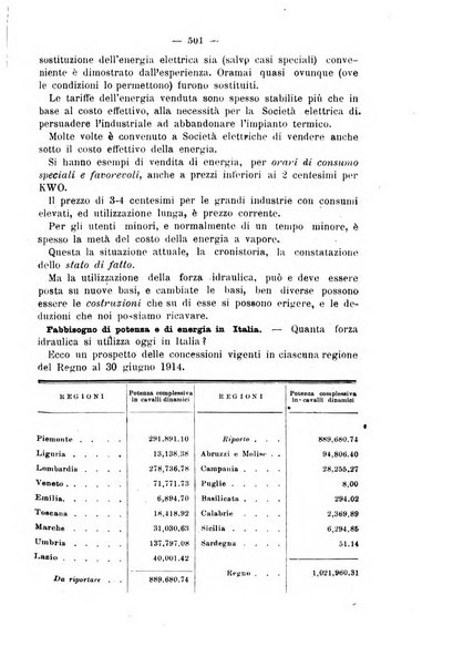 Il politecnico-Giornale dell'ingegnere architetto civile ed industriale