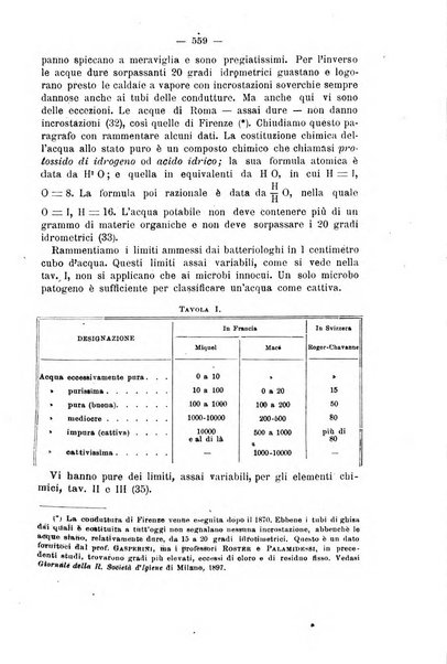 Il politecnico-Giornale dell'ingegnere architetto civile ed industriale