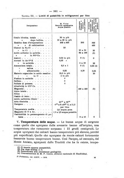 Il politecnico-Giornale dell'ingegnere architetto civile ed industriale