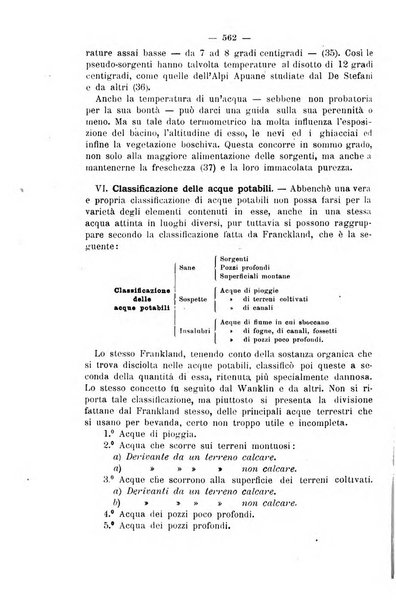 Il politecnico-Giornale dell'ingegnere architetto civile ed industriale