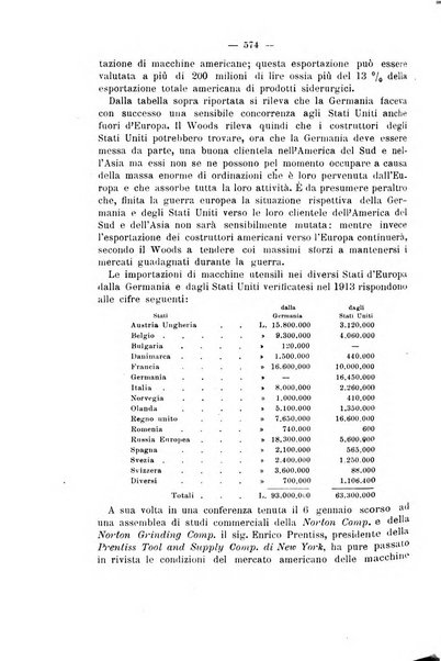 Il politecnico-Giornale dell'ingegnere architetto civile ed industriale