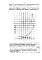 giornale/TO00191180/1916/unico/00000656