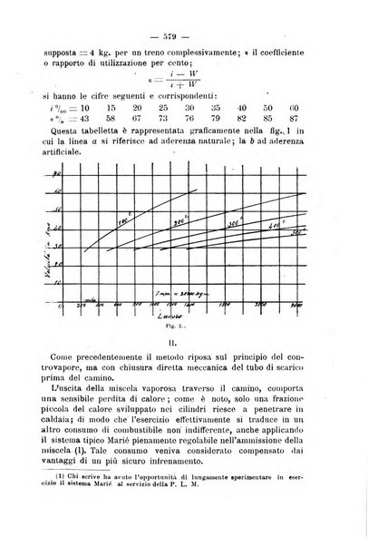 Il politecnico-Giornale dell'ingegnere architetto civile ed industriale