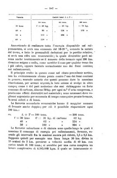 Il politecnico-Giornale dell'ingegnere architetto civile ed industriale