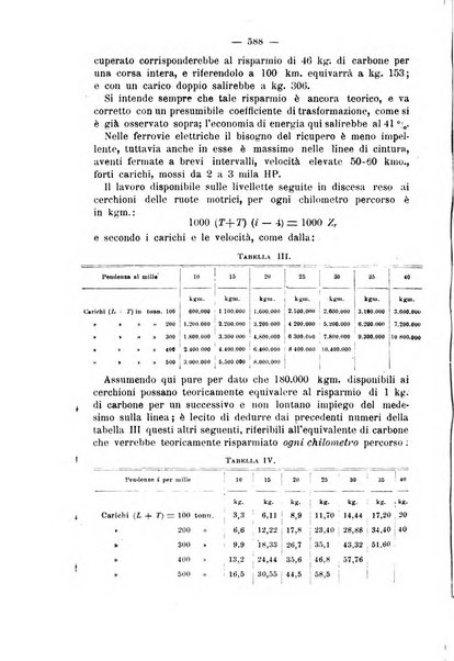 Il politecnico-Giornale dell'ingegnere architetto civile ed industriale