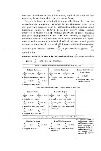 Il politecnico-Giornale dell'ingegnere architetto civile ed industriale