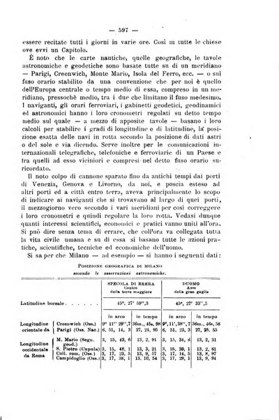 Il politecnico-Giornale dell'ingegnere architetto civile ed industriale