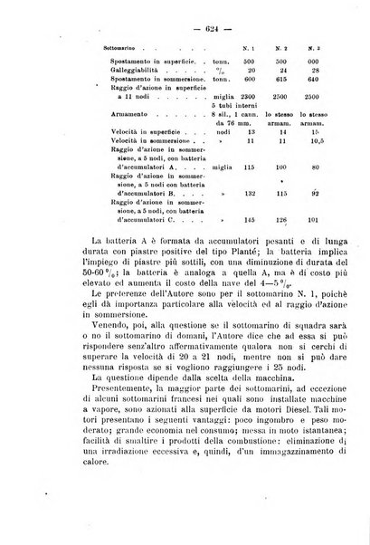 Il politecnico-Giornale dell'ingegnere architetto civile ed industriale