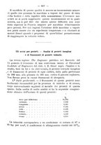 giornale/TO00191180/1916/unico/00000713