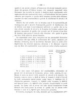 giornale/TO00191180/1916/unico/00000722