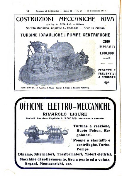 Il politecnico-Giornale dell'ingegnere architetto civile ed industriale