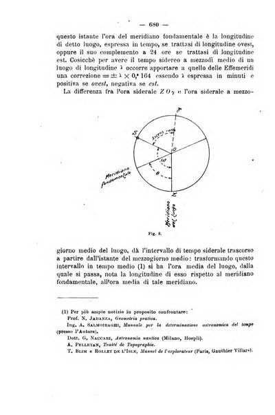 Il politecnico-Giornale dell'ingegnere architetto civile ed industriale