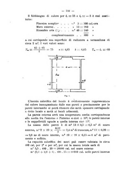 Il politecnico-Giornale dell'ingegnere architetto civile ed industriale