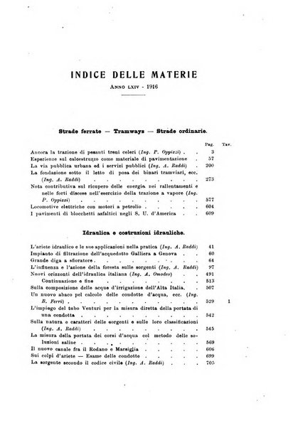 Il politecnico-Giornale dell'ingegnere architetto civile ed industriale