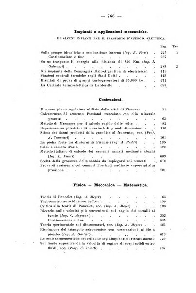 Il politecnico-Giornale dell'ingegnere architetto civile ed industriale