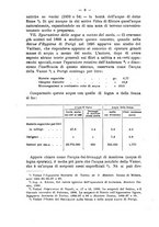 giornale/TO00191180/1917/unico/00000018