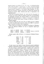 giornale/TO00191180/1917/unico/00000096