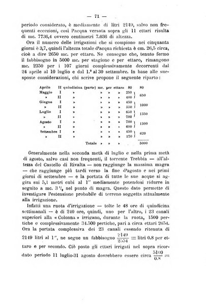 Il politecnico-Giornale dell'ingegnere architetto civile ed industriale