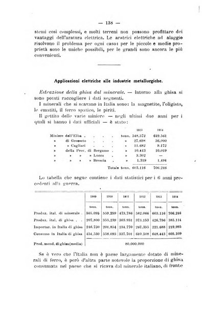 Il politecnico-Giornale dell'ingegnere architetto civile ed industriale