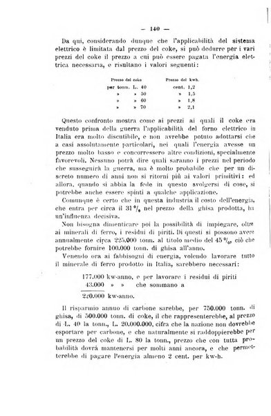 Il politecnico-Giornale dell'ingegnere architetto civile ed industriale