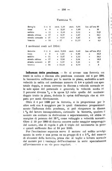 Il politecnico-Giornale dell'ingegnere architetto civile ed industriale