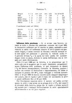 giornale/TO00191180/1917/unico/00000296