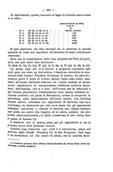 Il politecnico-Giornale dell'ingegnere architetto civile ed industriale