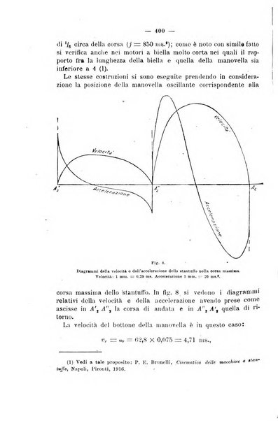 Il politecnico-Giornale dell'ingegnere architetto civile ed industriale